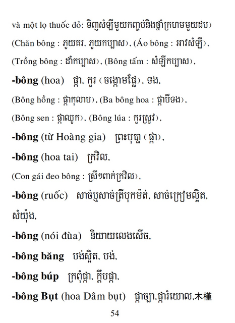 Từ điển Việt Khmer