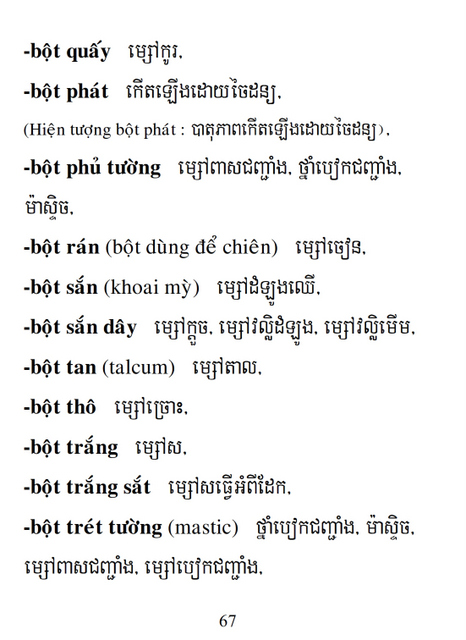 Từ điển Việt Khmer