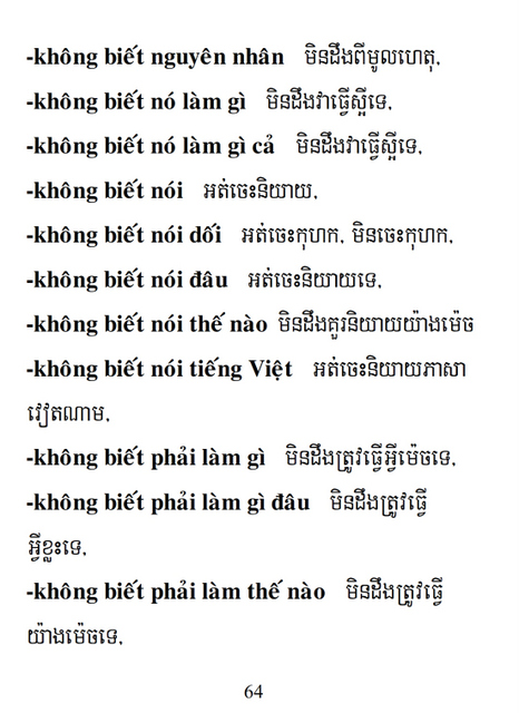 Từ điển Việt Khmer