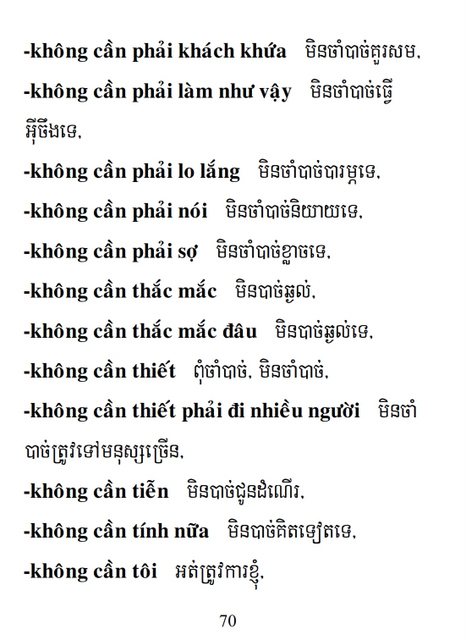 Từ điển Việt Khmer
