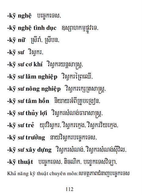 Từ điển Việt Khmer