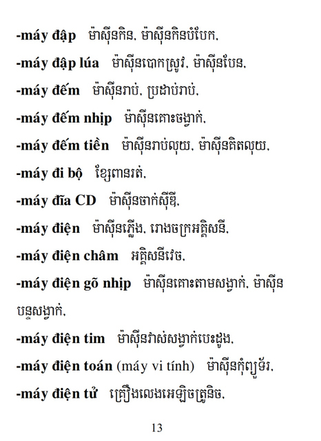 Từ điển Việt Khmer