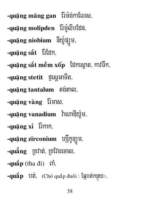 Từ điển Việt Khmer