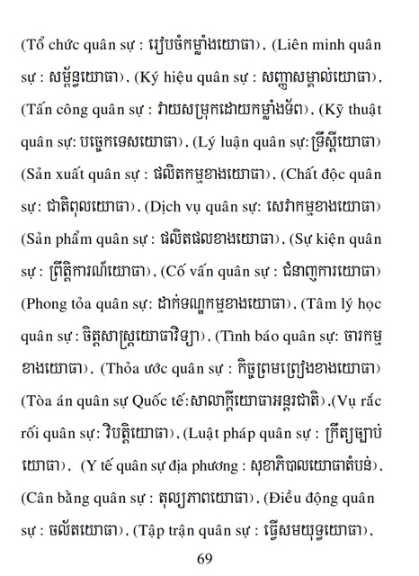 Từ điển Việt Khmer