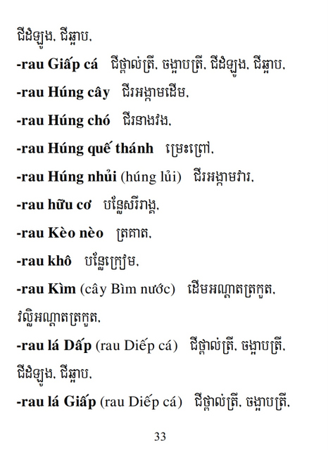 Từ điển Việt Khmer