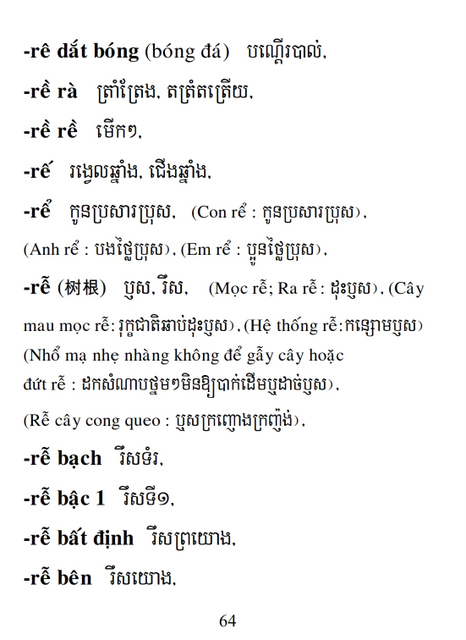 Từ điển Việt Khmer