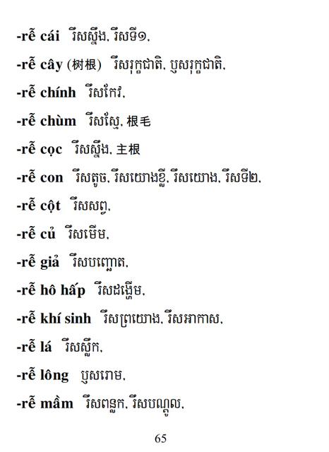 Từ điển Việt Khmer