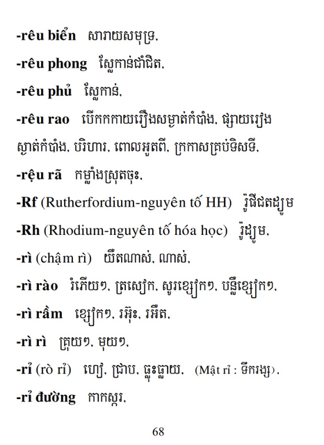 Từ điển Việt Khmer