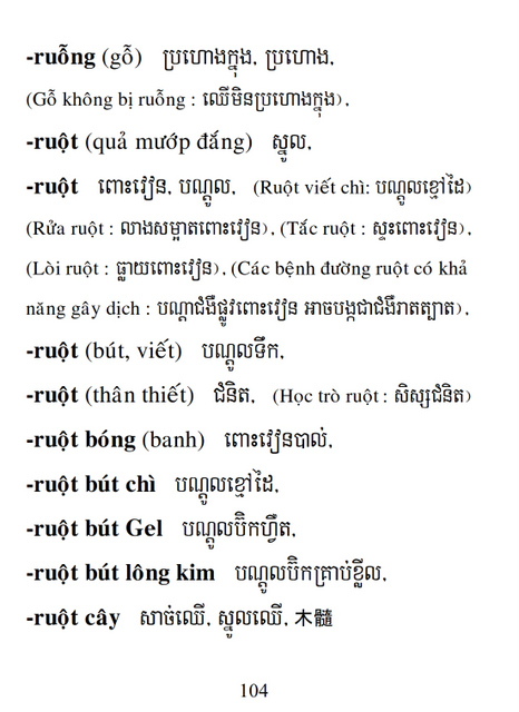 Từ điển Việt Khmer