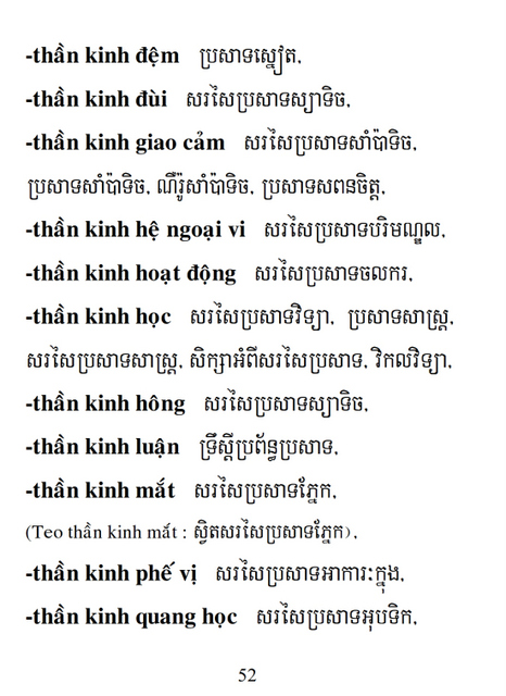 Từ điển Việt Khmer