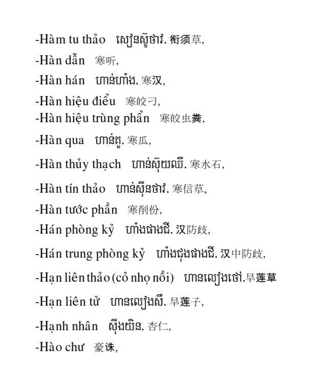 Từ điển Việt Khmer