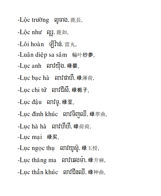 Từ điển Việt Khmer