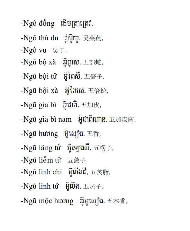 Từ điển Việt Khmer